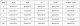 Women's Two Piece Lapels Suit Set Office Long Sleeve Jacket Pant Suit Slim Fit Trouser Jacket Pants and Suit for